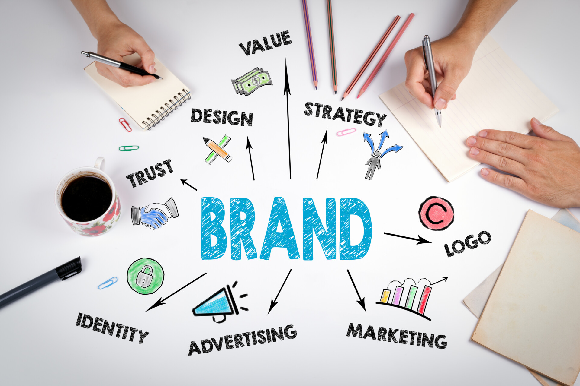 Branding Storytelling for Business Success